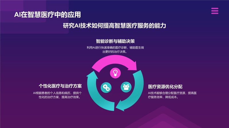小标题：桌面运维批量部署的意义