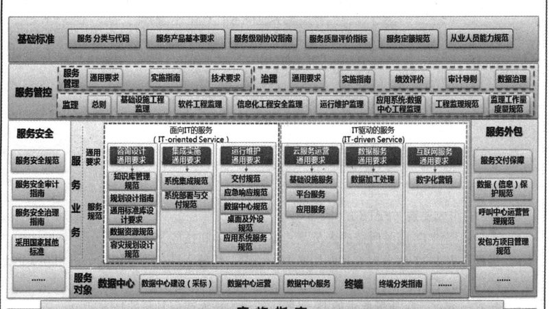 IT咨询ERP实施：合作模式解析与选择要点