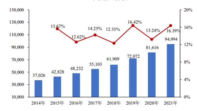 数据中心应急预案流程：从发现故障到业务恢复的关键路径