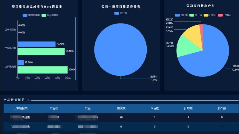 信息系统集成报价单：揭秘其制作流程与关键要素**