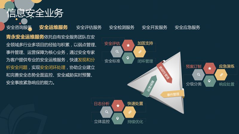 网络运维和系统运维转行哪个好