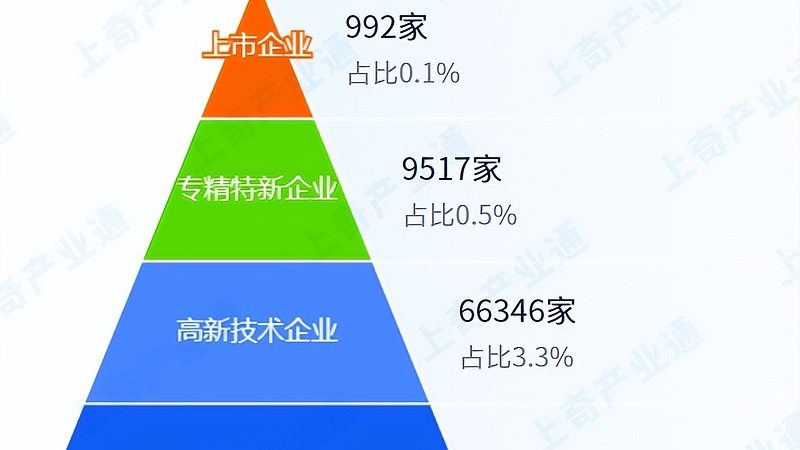 系统稳定性是选择运维外包公司的首要考量因素。一个可靠的运维服务商应具备以下特点：
